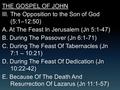 THE GOSPEL OF JOHN III. The Opposition to the Son of God (5:1–12:50) A. At The Feast In Jerusalem (Jn 5:1-47) B.During The Passover (Jn 6:1-71) C. During.