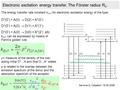 Seminar,G. Calzaferri, 19.05.2006 D*(0’) + A(0)  D(1) + A*(1’) D*(0’) + A(0)  D(0) + A*(2’) etc. D*(0’) + A(0)  D(2) + A*(0’) The energy transfer.