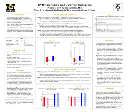 21 st Birthday Drinking: A Dangerous Phenomenon Patricia C. Rutledge and Kenneth J. Sher University of Missouri-Columbia and the Midwest Alcoholism Research.