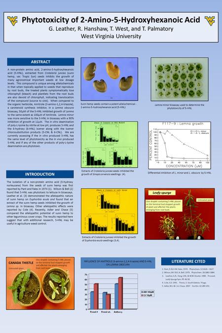 A non-protein amino acid, 2-amino-5-hydroxyhexanoic acid (5-HNL), extracted from Crotalaria juncea (sunn hemp, var. Tropic Sun) seeds inhibits the growth.