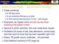 Simple Product Really … but only half of us using it!  Create workshops  for PD days and/or  for any workshop offerings you provide  for their hearing.