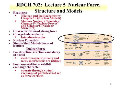 5-1 RDCH 702: Lecture 5 Nuclear Force, Structure and Models Readings: §Nuclear and Radiochemistry: Chapter 10 (Nuclear Models) §Modern Nuclear Chemistry: