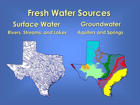 Surface Water Rivers, Streams, and Lakes Groundwater Aquifers and Springs Fresh Water Sources.