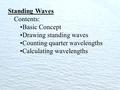 Standing Waves Contents: Basic Concept Drawing standing waves Counting quarter wavelengths Calculating wavelengths.