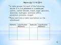 * In table groups: for each of the following, decide if it is an element or a molecule: carbon, carbon dioxide, water, sugar (glucose), diamonds, hydrogen,