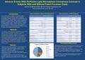 Adverse Events With Perflutren Lipid Microsphere Intravenous Contrast in Subjects With and Without Patent Foramen Ovale Edward A. Gill, MD, Mariko Welch,