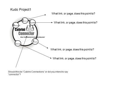 Should this be “Cabrini Connections” or did you intend to say “connector”? Kudo Project1 What link, or page, does this point to?