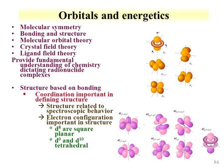 Orbitals and energetics