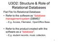 1 U3O2: Structure & Role of Relational Databases Flat File Vs Relational Database Refer to the software as “database management system (DBMS)” –E.g. Access,