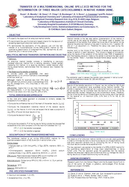 TRANSFER OF A MULTIDIMENSIONAL ON-LINE SPE-LC-ECD METHOD FOR THE DETERMINATION OF THREE MAJOR CATECHOLAMINES IN NATIVE HUMAN URINE. E. Rozet 1, R. Morello.