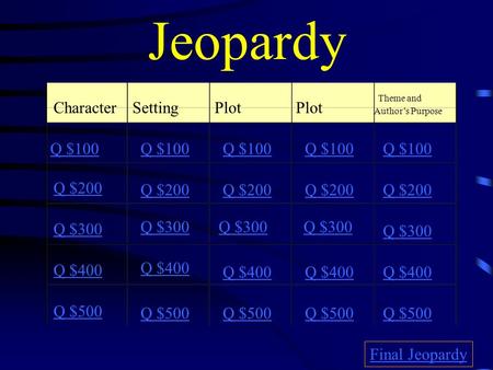 Jeopardy CharacterSettingPlot Theme and Author’s Purpose Q $100 Q $200 Q $300 Q $400 Q $500 Q $100 Q $200 Q $300 Q $400 Q $500 Final Jeopardy.