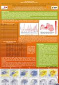 11th EMS/ 9th ECAM Berlin, Germany September 12–16, 2011 Trends in the frequency of extreme climate events in Latvia as influenced by large-scale atmospheric.