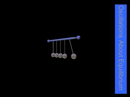 Oscillations About Equilibrium. 7.1 Periodic Motion.