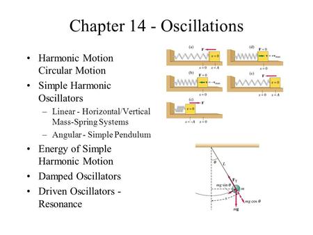 Chapter 14 - Oscillations