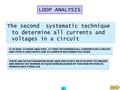 The second systematic technique to determine all currents and voltages in a circuit IT IS DUAL TO NODE ANALYSIS - IT FIRST DETERMINES ALL CURRENTS IN A.