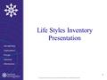 Copyright 1994 Human Synergistics International. All Rights Reserved. Life Styles Inventory Presentation 1 Strengthening Organizations through Individual.