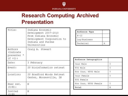 Research Computing Archived Presentation Title:Indiana Economic Development 2007-2010 From Indiana Economic Development Corporation to Indiana and Purdue.