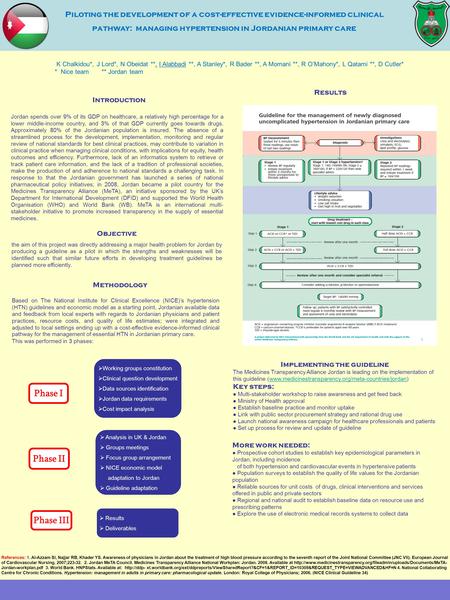 Objective the aim of this project was directly addressing a major health problem for Jordan by producing a guideline as a pilot in which the strengths.