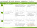 Brand, Product & Content Marketing : Objectives, & KPIs 2014 Key ObjectivesStrategiesResults/Measurements Make Trulia a Household Name Create, test and.