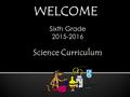 Sixth Grade 2015-2016 WELCOME.  Kyrene Kid  Corona del Sol High School  ASU: Elementary Education  Go Devils!  Taught 4 th Grade for two years 