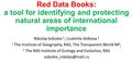 Red Data Books: a tool for identifying and protecting natural areas of international importance Nikolay Sobolev 1, Liudmila Volkova 2 1 The Institute of.