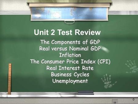 0 Unit 2 Test Review The Components of GDP Real versus Nominal GDP Inflation The Consumer Price Index (CPI) Real Interest Rate Business Cycles Unemployment.