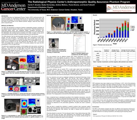 The Radiological Physics Center’s Anthropomorphic Quality Assurance Phantom Program Carrie F. Amador, Nadia Hernandez, Andrea Molineu, Paola Alvarez, and.