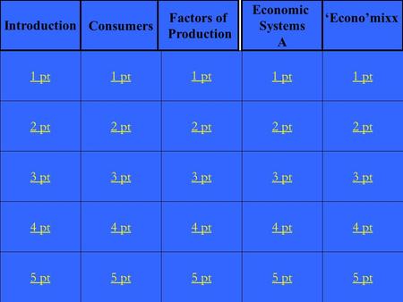 2 pt 3 pt 4 pt 5 pt 1 pt 2 pt 3 pt 4 pt 5 pt 1 pt 2 pt 3 pt 4 pt 5 pt 1 pt 2 pt 3 pt 4 pt 5 pt 1 pt 2 pt 3 pt 4 pt 5 pt 1 pt IntroductionConsumers Factors.