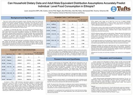 Can Household Dietary Data and Adult Male Equivalent Distribution Assumptions Accurately Predict Individual Level Food Consumption in Ethiopia? Lauer,