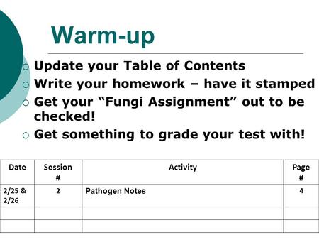 Warm-up  Update your Table of Contents  Write your homework – have it stamped  Get your “Fungi Assignment” out to be checked!  Get something to grade.