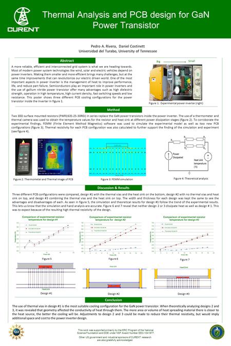 Thermal Analysis and PCB design for GaN Power Transistor Pedro A. Rivera, Daniel Costinett Universidad del Turabo, University of Tennessee A more reliable,