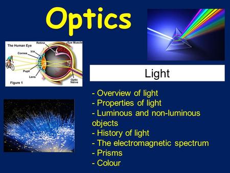 Light - Overview of light - Properties of light - Luminous and non-luminous objects - History of light - The electromagnetic spectrum - Prisms - Colour.