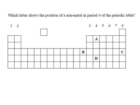 Write the word and chemical equation for the reaction of water and sodium.