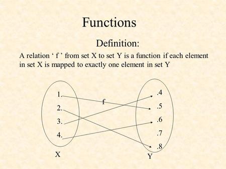 Functions Definition: A relation ‘ f ’ from set X to set Y is a function if each element in set X is mapped to exactly one element in set Y 1. 2. 3. 4..4.5.6.7.8.