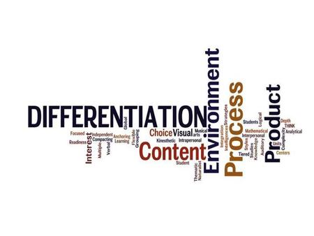 Differentiation the process by which differences between learners are accommodated so that all students in a group have the best possible chance of learning’