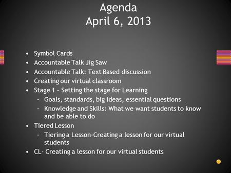 Symbol Cards Accountable Talk Jig Saw Accountable Talk: Text Based discussion Creating our virtual classroom Stage 1 – Setting the stage for Learning –Goals,