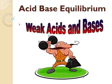 Acid Base Equilibrium Weak Acids & Bases. Recall From Yesterday…. pH = -log [H 3 O + ] [H 3 O + ] = 10 -pH pOH = -log [OH - ] [OH - ] = 10 -pH pK w =