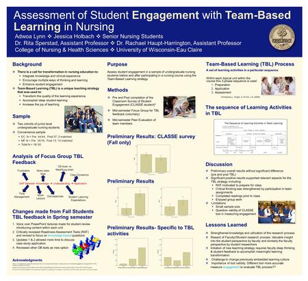 Background Sample Adwoa Lynn  Jessica Holbach  Senior Nursing Students Dr. Rita Sperstad, Assistant Professor  Dr. Rachael Haupt-Harrington, Assistant.