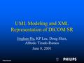 Philips Research UML Modeling and XML Representation of DICOM SR Jingkun Hu, KP Lee, Doug Sluis, Alfredo Tirado-Ramos June 8, 2001.