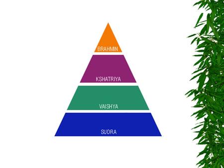 Chapter 3 Early India & China  The Aryans were Indo-European nomadic peoples who created a new Indian society.  The Aryans created India’s caste.