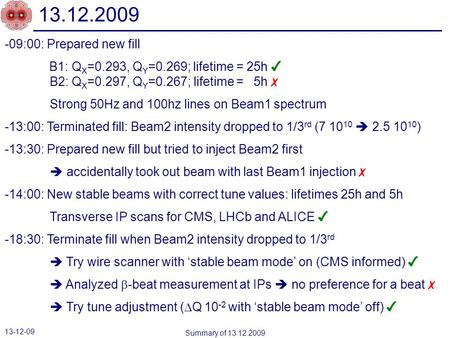 13-12-09 -09:00: Prepared new fill B1: Q X =0.293, Q Y =0.269; lifetime = 25h ✔ B2: Q X =0.297, Q Y =0.267; lifetime = 5h ✗ Strong 50Hz and 100hz lines.