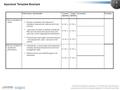 TRANSFORMING CAPABILITY SUPPORT MATERIALS HUMAN RESOURCE MANAGEMENT FOR INNOVATION Appraisal Template Example Performance benchmarksCurrent capacity Target.