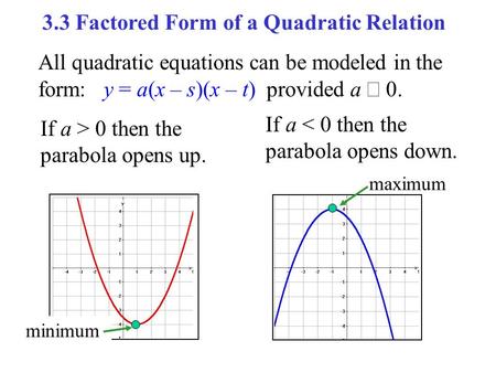 All quadratic equations can be modeled in the form: y = a(x – s)(x – t) provided a  0. If a > 0 then the parabola opens up. If a < 0 then the parabola.