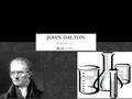 Chemistry 11 Kern & Sarah. IDEA OF THE ATOM The 5 main points of Dalton’s atomic theory: Elements = particles called atoms Atoms in same element are the.