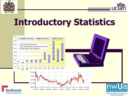 Introductory Statistics. Learning Objectives l Distinguish between different data types l Evaluate the central tendency of realistic business data l Evaluate.