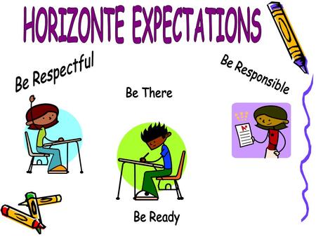 Listen when teacher or students speak Do not interrupt others when they are speaking/teaching.