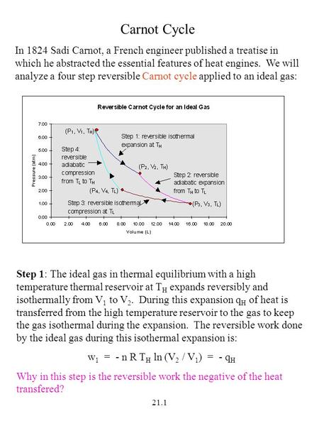 21.1 Carnot Cycle In 1824 Sadi Carnot, a French engineer published a treatise in which he abstracted the essential features of heat engines. We will analyze.