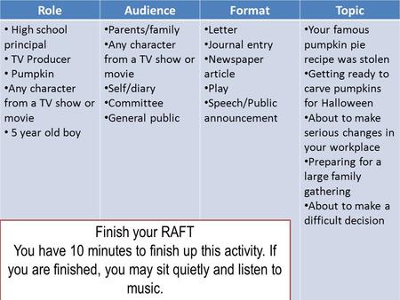 RoleAudienceFormatTopic High school principal TV Producer Pumpkin Any character from a TV show or movie 5 year old boy Parents/family Any character from.