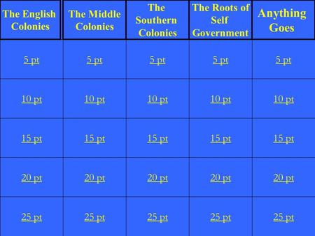 10 pt 15 pt 20 pt 25 pt 5 pt 10 pt 15 pt 20 pt 25 pt 5 pt 10 pt 15 pt 20 pt 25 pt 5 pt 10 pt 15 pt 20 pt 25 pt 5 pt 10 pt 15 pt 20 pt 25 pt 5 pt The English.