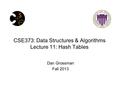 CSE373: Data Structures & Algorithms Lecture 11: Hash Tables Dan Grossman Fall 2013.